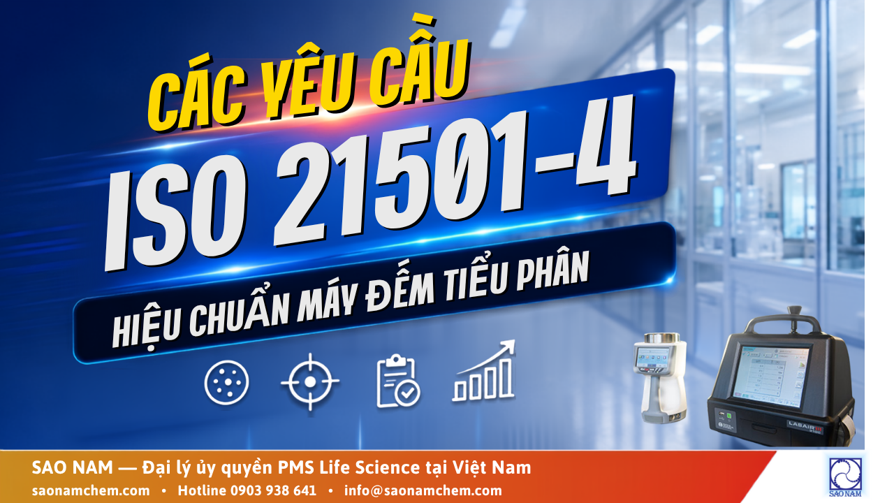 Các yêu cầu trong ISO 21501-4